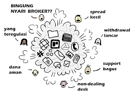 Bisnis forex aman memang paling dicari oleh mereka yang memfokuskan bisnisnya di bidang bisnis forex. Index3 Forex Trading Indonesia Broker Forex Terpercaya