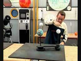 Oui, la lune tourne autour de la terre dans le sens inverse des aiguilles d'une montre; Cps Pourquoi Apercevons Nous Toujours La Meme Face De La Lune Wmv Youtube