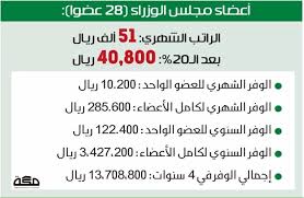 كم راتب الوزير السعودي الموقع المثالي