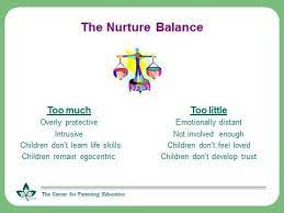 02.01.2021 · children need access to clean water, food, medical care, and proper clothing. The Dual Role Of Parents Providing Nurture And Structure