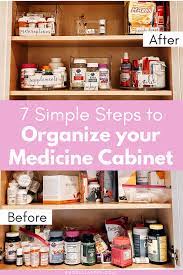 How To Organize Your Medicine Cabinet Like A Pro Medicine Cabinet Organization Organization Classic Kitchen Style