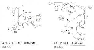 Maybe you would like to learn more about one of these? Plumbing System Electrical And Plumbing Design