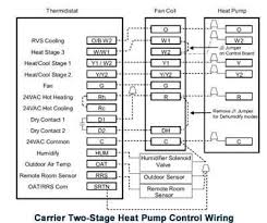 We hope this article can help in finding the information you need. Bd 6277 Board Moreover Carrier Heat Pump Wiring Diagram On Trane Heat Pumps Download Diagram