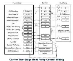 Choose one of the enlisted appliances to see all available service manuals. Ac 2003 Old Amana Heat Pump Wiring Diagram Download Diagram