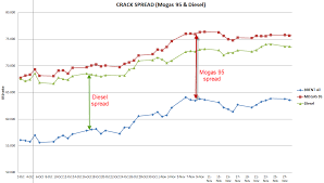 hengyuan part 7 q4 profit and sustainability future