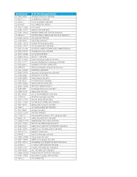 (mte) is an industrydriven training provider which registered with petronas , human resource development fund (hrdf). Https H41201 Www4 Hp Com Wmcf Web Images Hp Cleansheet Special 16310 20q119 20end 20user 20print 20managed 20partner 20list Pdf