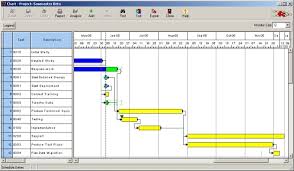 Project Management Software From 4c