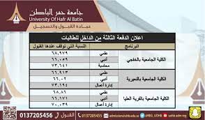 جامعة حفر الباطن القبول والتسجيل. O Xrhsths Ø¹Ù…Ø§Ø¯Ø© Ø§Ù„Ù‚Ø¨ÙˆÙ„ ÙˆØ§Ù„ØªØ³Ø¬ÙŠÙ„ Sto Twitter ÙŠØ³Ø± Ø¹Ù…Ø§Ø¯Ø© Ø§Ù„Ù‚Ø¨ÙˆÙ„ ÙˆØ§Ù„ØªØ³Ø¬ÙŠÙ„ Ø£Ù† ØªØ²Ù Ø§Ù„ØªÙ‡Ø§Ù†ÙŠ Ù„Ù„Ø·Ø§Ù„Ø¨Ø§Øª Ø§Ù„Ù…Ù‚Ø¨ÙˆÙ„Ø§Øª ÙÙŠ Ø§Ù„Ø¬Ø§Ù…Ø¹Ø© ÙˆØ¹Ù„ÙŠÙ‡Ù† Ø§Ù„Ø¯Ø®ÙˆÙ„ Ø¹Ù„Ù‰ Ø¨ÙˆØ§Ø¨Ø© Ø§Ù„Ù‚Ø¨ÙˆÙ„ Ø§Ù„Ø¥Ù„ÙƒØªØ±ÙˆÙ†ÙŠØ© Ø¨Ù…ÙˆÙ‚Ø¹ Ø§Ù„Ø¬Ø§Ù…Ø¹Ø© ÙˆØ§Ù„Ø¶ØºØ· Ø¹Ù„Ù‰ Ø£ÙŠÙ‚ÙˆÙ†Ø© Ø§Ø³ØªØ¹Ø±Ø§Ø¶ Ø·Ù„Ø¨ Ø³Ø§Ø¨Ù‚