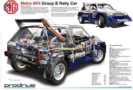 Maybe you would like to learn more about one of these? Mg Metro 6r4 Was A Beast In Group B Rally Because Of Its Larger 3 0 V6 N A Engine But Didn T Win A Single Wrc Thingscutinhalfporn