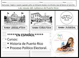 Последние твиты от rama judicial (@judicaturacsj). Ramas Del Gobierno De Puerto Rico P R Goverment Branches By Senora Caribena