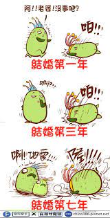婚後跌倒進化論 奇可奇卡四格漫畫 奇可奇卡fun台灣 痞客邦 visual comics