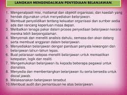 Geran sebanyak rm445 juta akan diberikan dari segi akses kepada pembiayaan, penyediaan premis perniagaan dan latihan keusahawanan buat usahawan bumiputera.﻿ Perancangan Sumber Kewangan Sukan Ppt Download