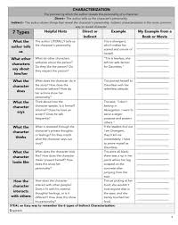 Ela Type Of Conflict Summary Critique Characterization Types Of Conflict Literature Lessons Conflict In Literature