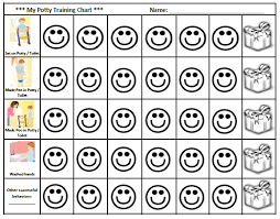 12 explanatory free printable smiley face behavior chart