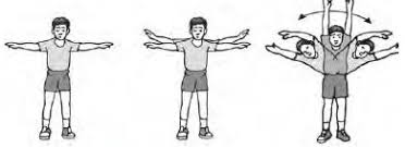 Latihan weight training atau latihan berbeban. Sebutkan Bentuk Latihan Kelentukan Dalam Kebugaran Jasmani