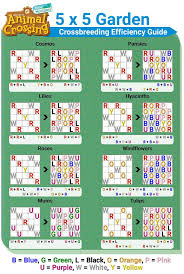Here S How To Grow All Animal Crossing Flowers In 2020 Animal Crossing Guide Animal Crossing 3ds Animal Crossing