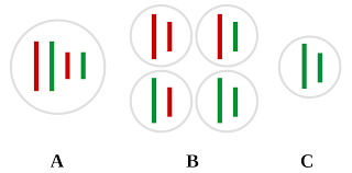 Heredity Wikipedia