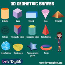 He drew the bow and shot an arrow. 3d Shapes Names Of 3d Geometric Shapes For Kids Love English