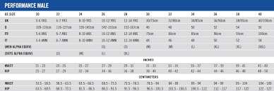 28 Thorough Jammers Size Chart