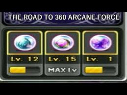 maplestory how long obtaining 360 arcane force will take