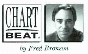 The Hideaway: The Second Annual Rhino Musical Apptitude Test (RMAT) [1998]