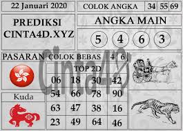Prediksi Togel Hongkong 22 Januari 2020 Di 2020 10 Juli 24 Juli Berlin