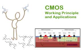 Image result for cmos