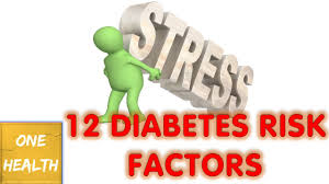 12 Diabetes Risk Factors One Health Diabetes Risk Factors First Health Risk Factors
