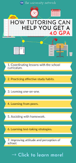 How Does Tutoring Help Students Improve Their Grades The University Network College Resources College Survival Guide Scholarships For College