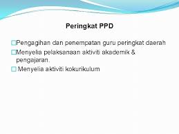 Di samping itu, malaysia juga dikenali di seluruh dunia kerana kemampuan industri automotif tempatan bersaing di peringkat antarabangsa. Kuliah 10 Organisasi Dan Pentadbiran Pendidikan Di Malaysia