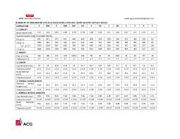 55 Conclusive Capsule Size Chart Acg