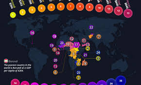 How many countries in the world name them. Mapped The 25 Poorest Countries In The World Visual Capitalist