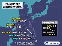 Jun 24, 2021 · 台風5号の影響で、27日日曜日と28日月曜日は大雨の恐れがあります。今のうちにできる備えをしましょう。 コロナ対策として、非常用持ち出し袋にマスクや体温計、石鹸、消毒液などとともに、筆記用具も加えておき. Ru3pbuedhowa2m
