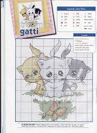 See more ideas about cross stitch, stitch, cat cross stitch. 3 Kittens Cross Stitch Pattern Cross Stitch Animals Cat Cross Stitch Pattern Cross Stitch