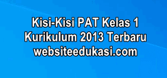 Maybe you would like to learn more about one of these? Kisi Kisi Pat Kelas 1 K13 Tahun 2021 Lengkap