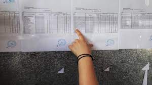 Vezi la ce licee au fost repartizați elevii din cluj. Rezultate Admitere Liceu 2021 Edu Ro A Publicat Listele IatÄƒ La Ce Licee Au Intrat AbsolvenÅ£ii