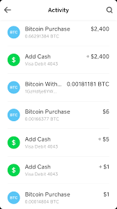But there are some reasons to choose cash over an alternative like paypal. How Does Buying Bitcoin On Cash App Work Earn Bitcoin To Coinbase