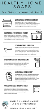 Healthy Home Swaps Try This Instead Of That Fabric Softener Dispenser Cleaning Hacks Clean Dishwasher