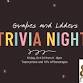 Trivia at Grapes & Ladders event image
