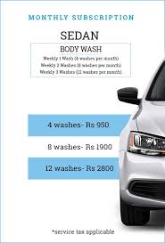 Poetry has automatic car wash business plan in india had. Doorstep Car Wash Service Kochi Mobile Car Detailing Kochi