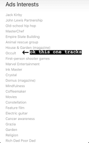 How To See Your Instagram Ad Interests Glamour In this blog post, we'll teach you how to create your own special, custom location on instagram. how to see your instagram ad interests