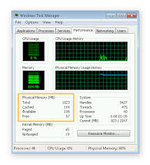 Different areas of computer are checked, such as: How To Check Ram Size Speed Type Avg
