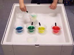 Sensory Table Ideas Sensory Table Sensory Sensory Bins
