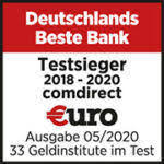 Cookies sind hilfreiche datenpakete, die es uns als anbieter erleichtern, ihnen eine optimal bedienbare webseite anzubieten. Sparda Bank Geld Einzahlen Diese 4 Wege Gibt Es