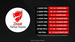Türkiye kupası türkiye kupası 20/21 çeyrek final fikstürü. Son Dakika Ziraat Turkiye Kupasi 2020 2021 Sezonu Mac Takvimi Aciklandi Takvim