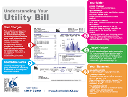 Letter of authorization or loa is a document or a written confirmation that gives authority to a person to act on behalf of another person. City Of Scottsdale Utility Billing