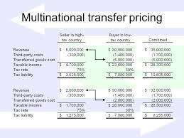 Transfer pricing is the pricing of goods, services and intangibles between related parties. Transfer Pricing Chapter Ppt Video Online Download