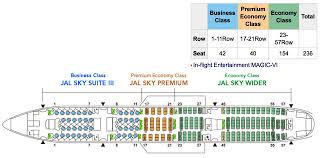 Class seat count seat pitch seat width. Review Of Japan Airlines Flight From Tokyo To Singapore In Business