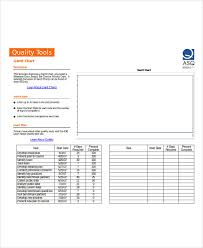 17 printable gantt chart examples pdf xlsx examples