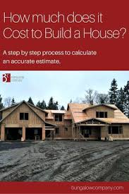 What Is The Cost To Build A House A Step By Step Guide House Cost Home Building Tips Building A House